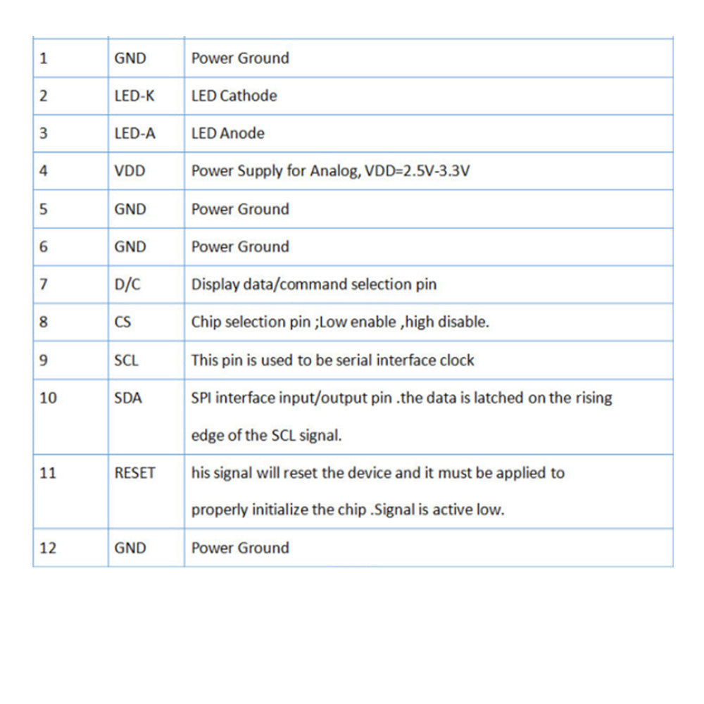 LONTEN 1.47 inch RGB TFT LCD screen 172*320 SPI interface ST7789 driver IPS LCD display screens Custom