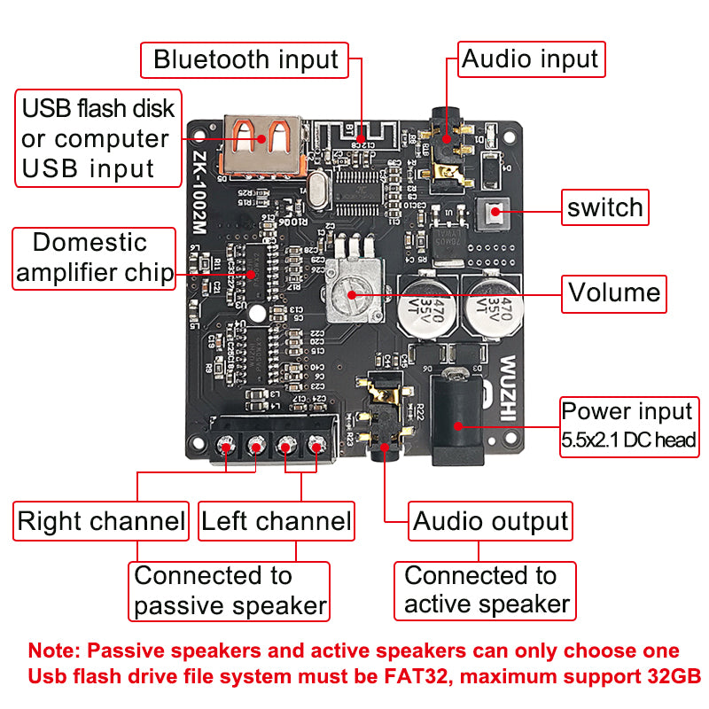 100W+100W Audio Power Amplifier Wireless Digital Class D 20W~200W HiFi Stereo 2.0 Channel Music USB Sound Card AMP pcb assembly Custom