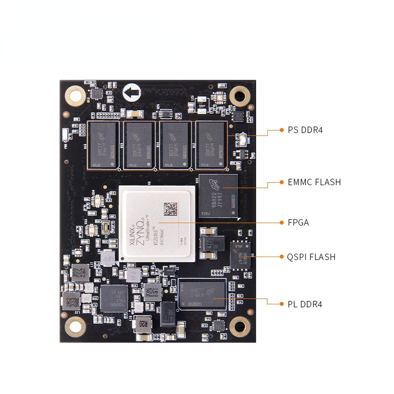 SoM ACU2CG ACU3EG: Xilinx Zynq UltraScale+ MPSOC AI XCZU3EG ZU2CG Industrial Grade Module Custom PCB customize