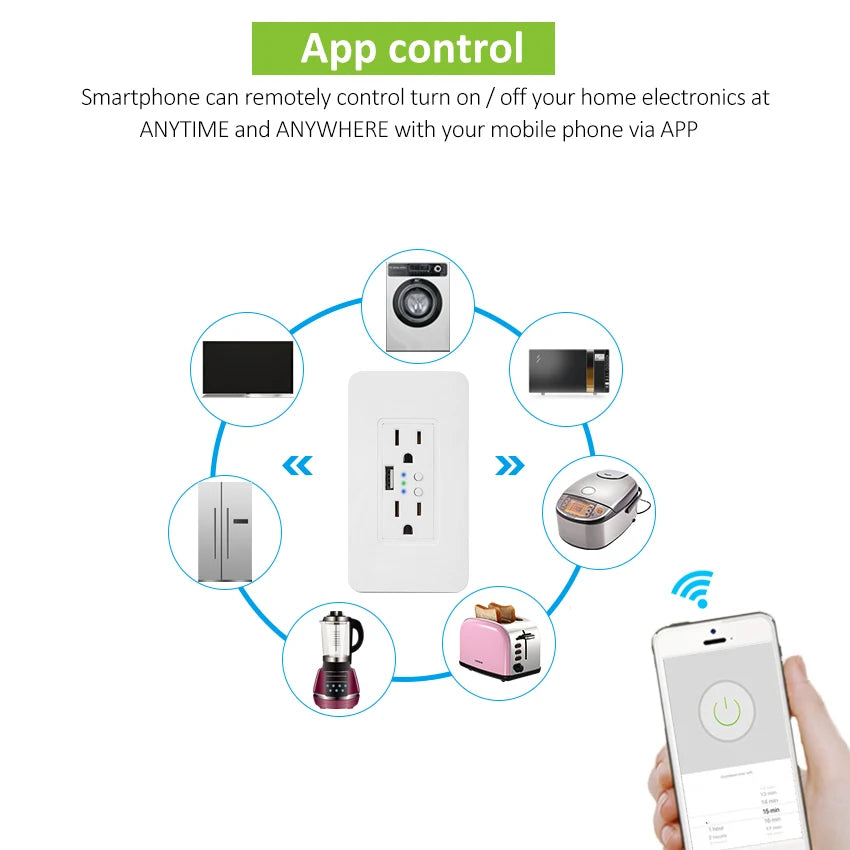 Custom Wifi Wall Power Electric Socket 2 USB Outlets Plug Timer Socket US Standard Smart Remote Control Work with Alexa Google Home Manufacturer