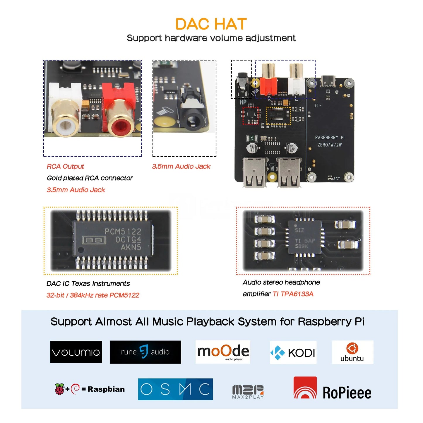 Custom Raspberry Pi X302 Hifi Dac Hoed Audio Card &amp; Usb Hub Voor Raspberry Pi Nul 2 W / Zero W (Niet Ondersteuning Pi Zero/Nul Wh) Manufacturer