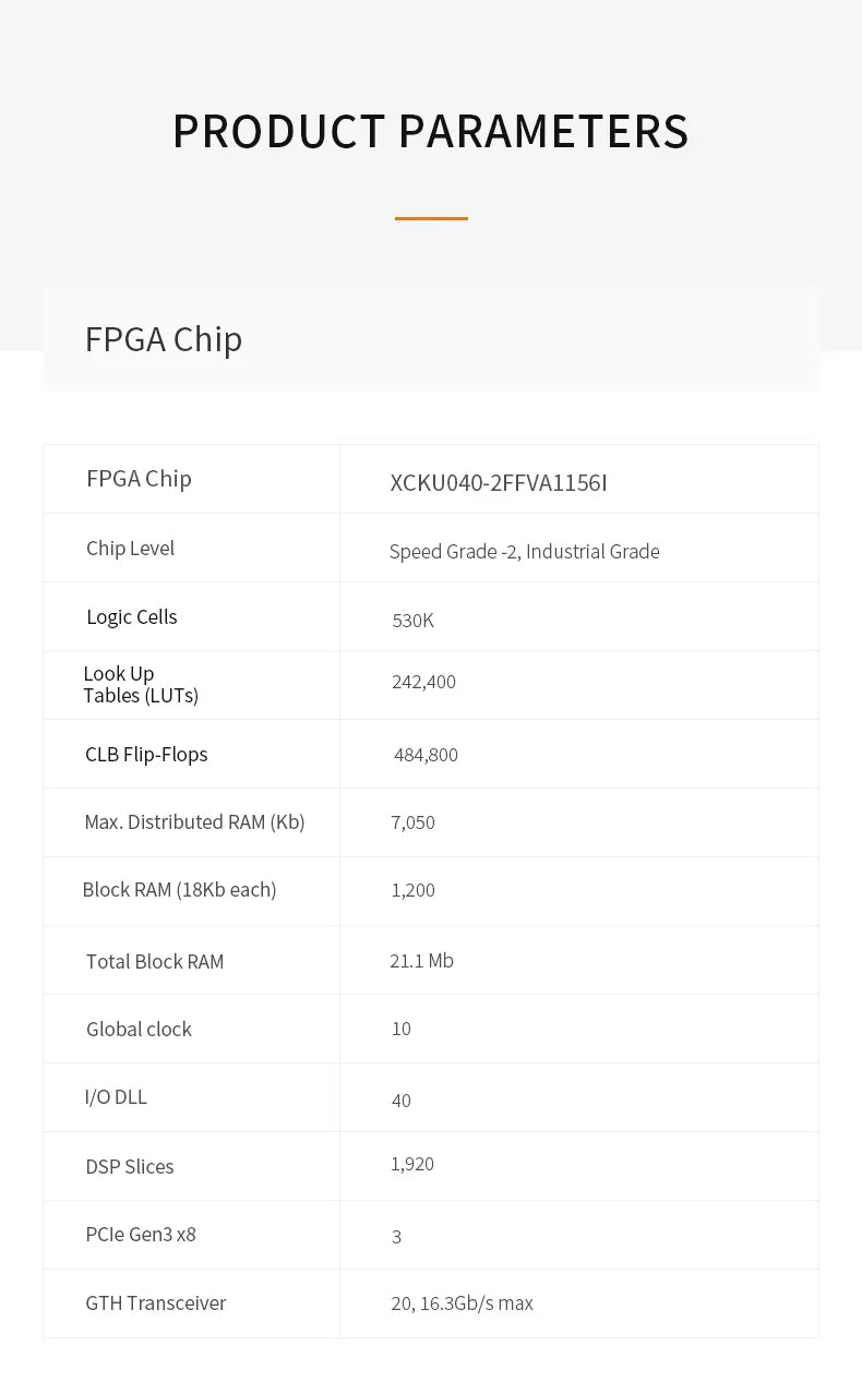 Custom AXKU040: Xilinx Kintex UltraScale XCKU040 FPGA Board Video Processing 4GB DDR4 4x10G SFP Transmission FMC HPC  PCB pcb wif Manufacturer