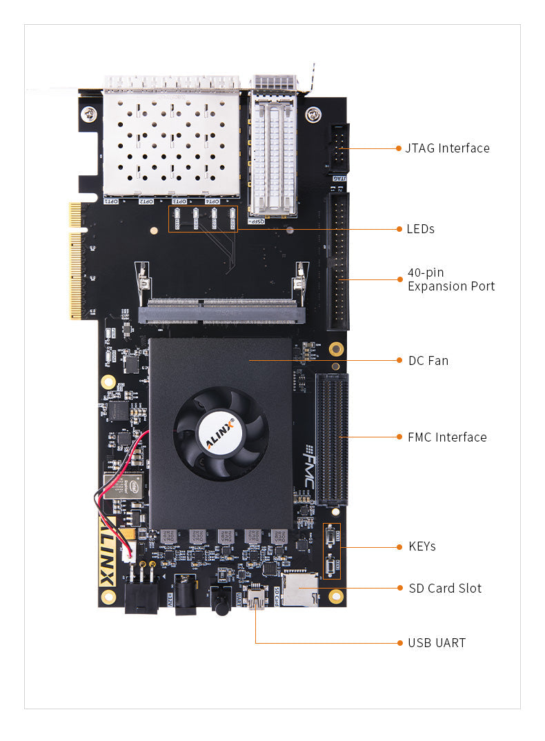 AX7325: XILINX Kintex-7 K7 XC7K325 PCIE Accelerator Card FPGA Board  Custom PCB paint 3d pcba pellet board pcba