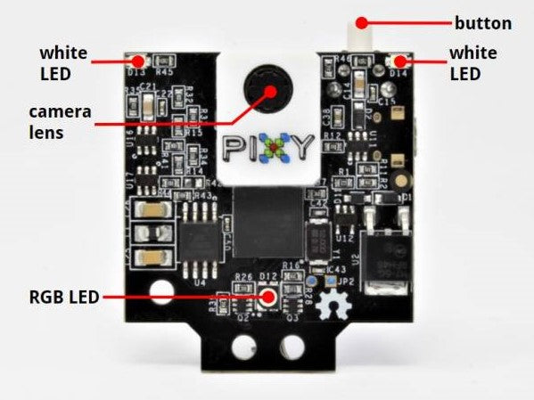 Pixy2 CMUcam5 Smart Vision Sensor Can Make A Directly Connection For Raspberry pi Custom PCB intelligent home pcba customize