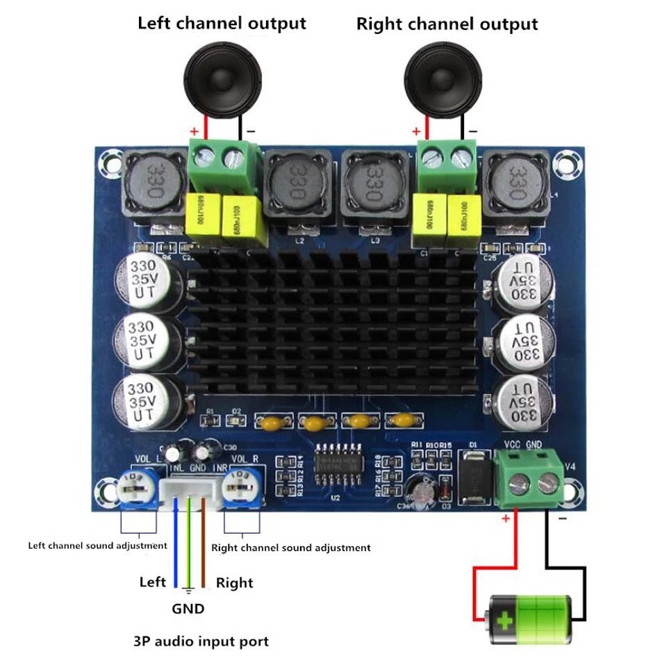 120W*2 TPA3116D2 Stereo Audio Amplifier Board Dual-channel Digital Class D Power Amplificador Modul 12V-24V  DIY pcb assembly Custom