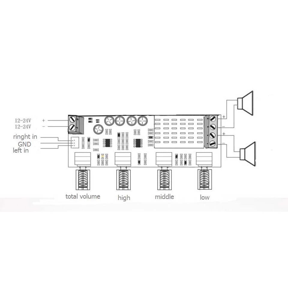 2 X 80W TPA3116 Audio High Power Tone Op Amplifier Dual-channel  preamplifier Stereo Digital Amplifier Board pcb assembly Customize