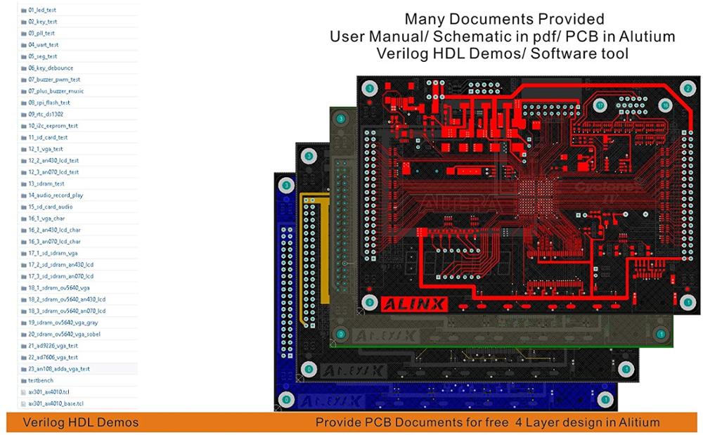 AX301: ALTERA Cyclone IV EP4CE6 (FPGA Development Board + USB Downloader) Custom PCB inverter pcba