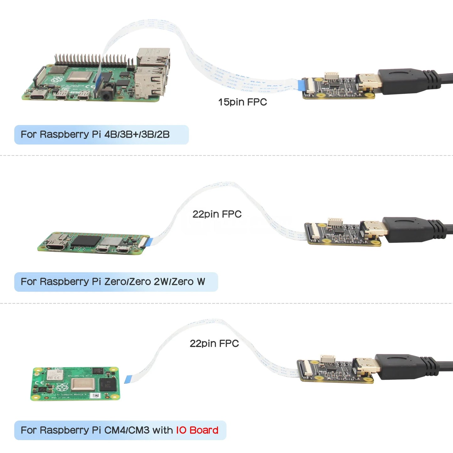 Custom CSI 2 Adapter C790 | Support Video & Audio | Up to 1080p60fps | for     Pi 5 / 4 B / 3 B+ / 3B / CM4 / Zero KVM