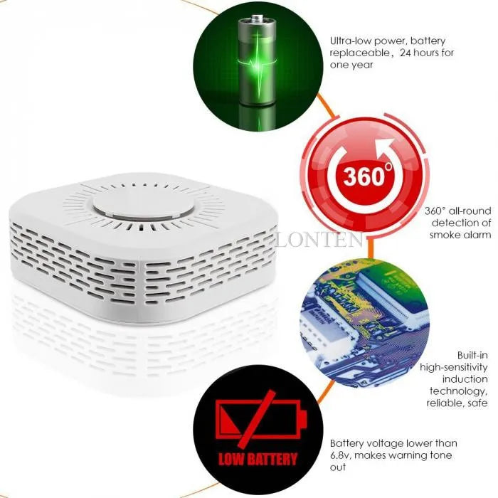 Custom Smart 433 MHz Smoke Sensor Alarm Detector Home smart home Manufacturer