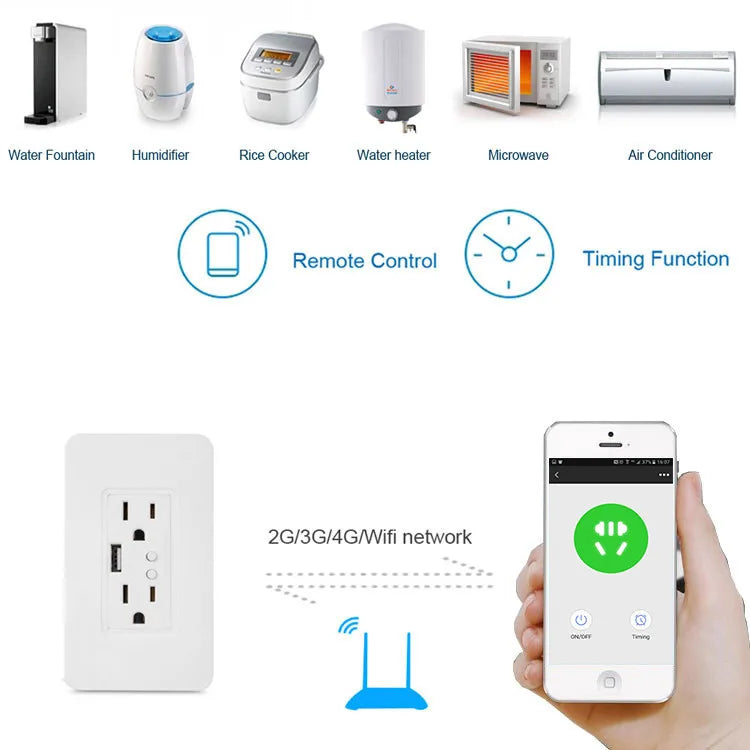 Custom Smart Home interruptor wifi Dual Port with USB 2000mA Wall Charger Adapter 16A US/Plug Socket Power Outlet Panel 90~250V Manufacturer