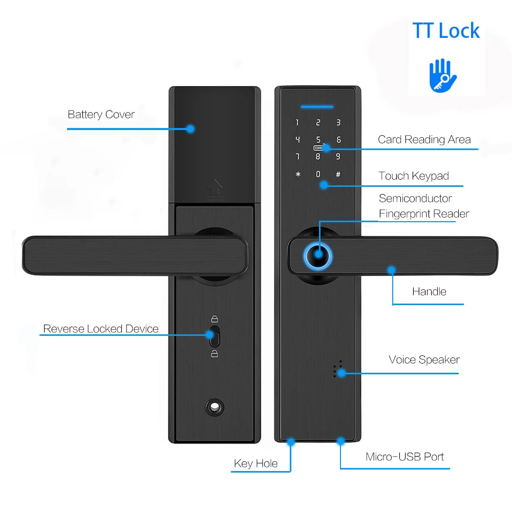 Custom Home Electronic Electric Tuya APP Wifi Smart Lock,Digital Biometric Fingerprint Door Lock  password IC Manufacturer