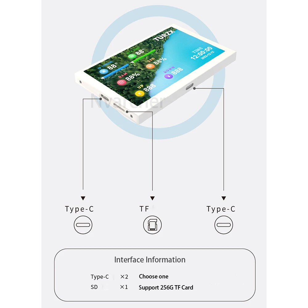 Custom 5 Inch IPS LCD Monitor 800*480 Display AIDA64 USB Display Sub-Screen Support dynamic video 1080P Manufacturer