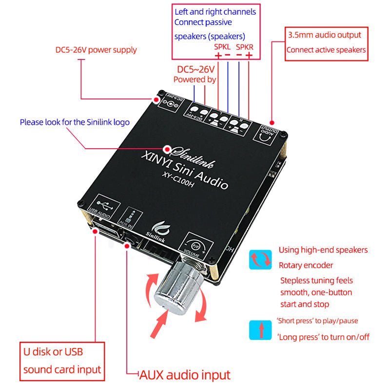 100W+100W TPA3116D2 HiFi Stereo Audio Digital Power Amplifier TPA3116 Class D Aux USB Sound Card Mini APP Amp pcb assembly Custom