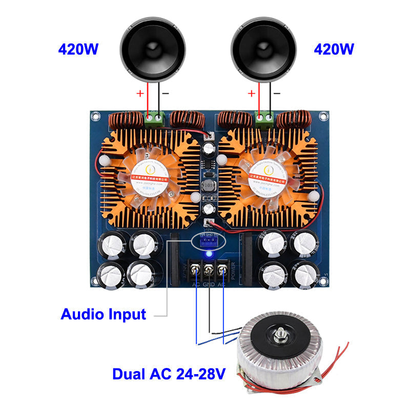 2*420W Audio Amplifier Board TDA8954TH Class AD Power Stage Audio Amplifier Board Dual Channels Stereo Home pcb assembly Customize