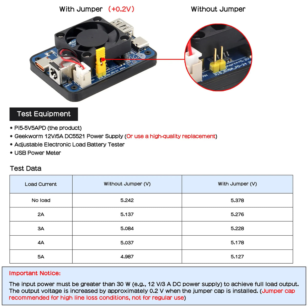 Dual PD Power Module for Raspberry Pi 5, 9-24V DC / PD USB-C 12V Input, 5V 5A USB-C & USB-A Dual Output