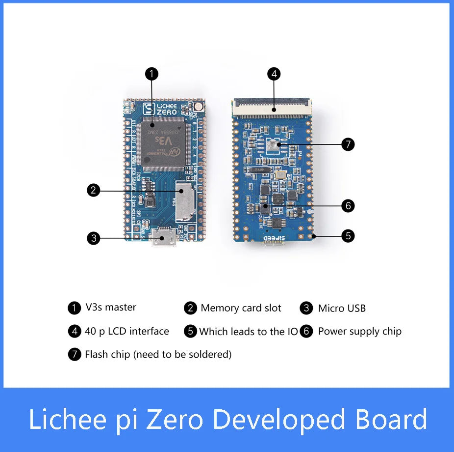 Custom Sipeed Lichee pi Zero V3S Linux Development Board mini Starter Cortex-A7 Core Board Manufacturer