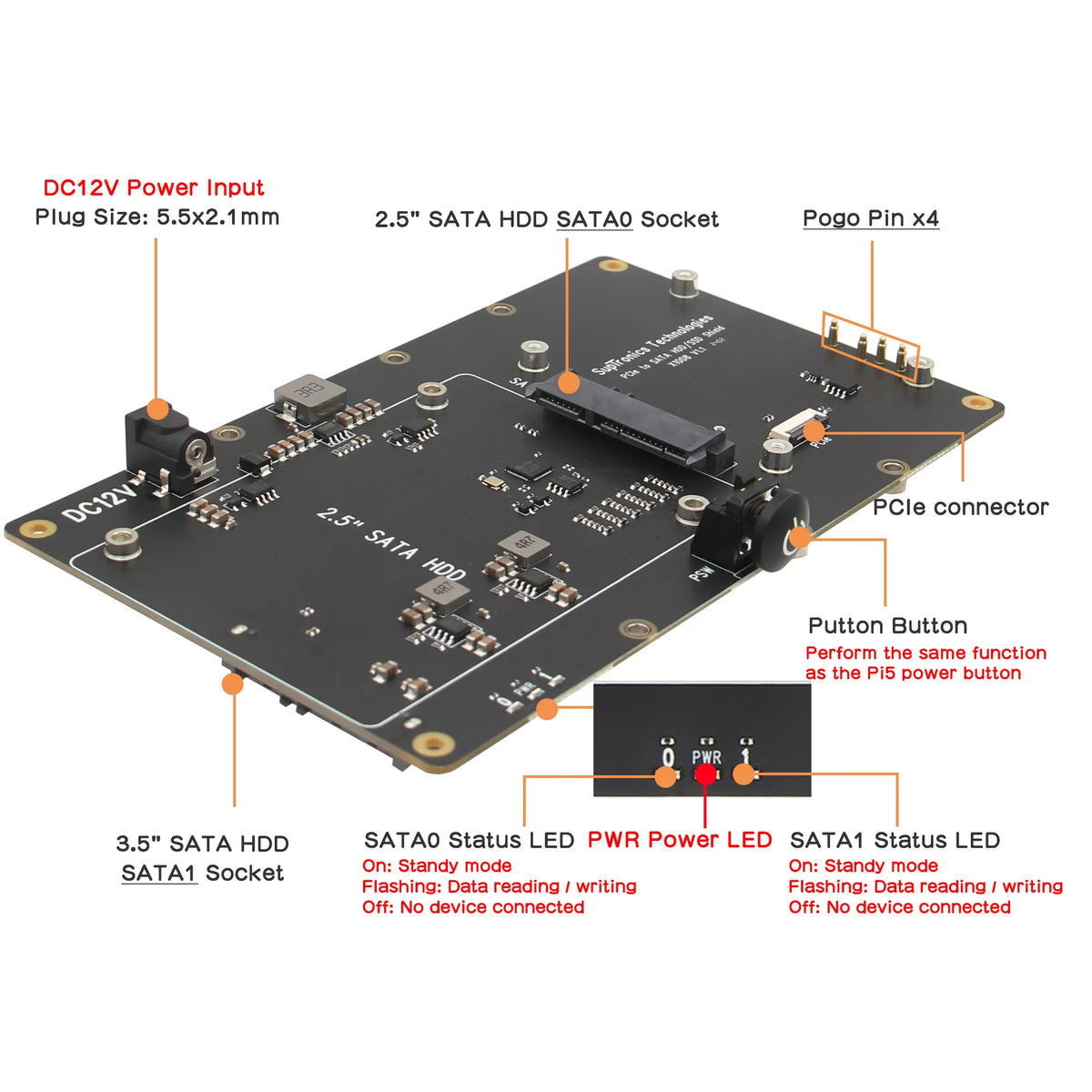 Custom  X1008 PCIe to 2.5" SATA HDD/SSD+3.5" SATA HDD Shield for Raspberry Pi 5 (NOT Support Boot from HDD/SSD)