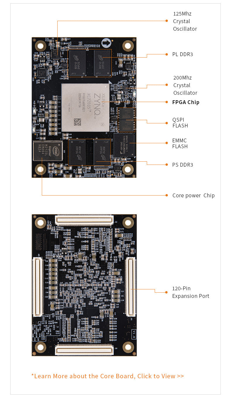 Custom PCB ahd camera pcba AX7Z035: XILINX Zynq-7000 SoC XC7Z035 ZYNQ ARM 7035 FPGA Development Board pcba diffuser aroma