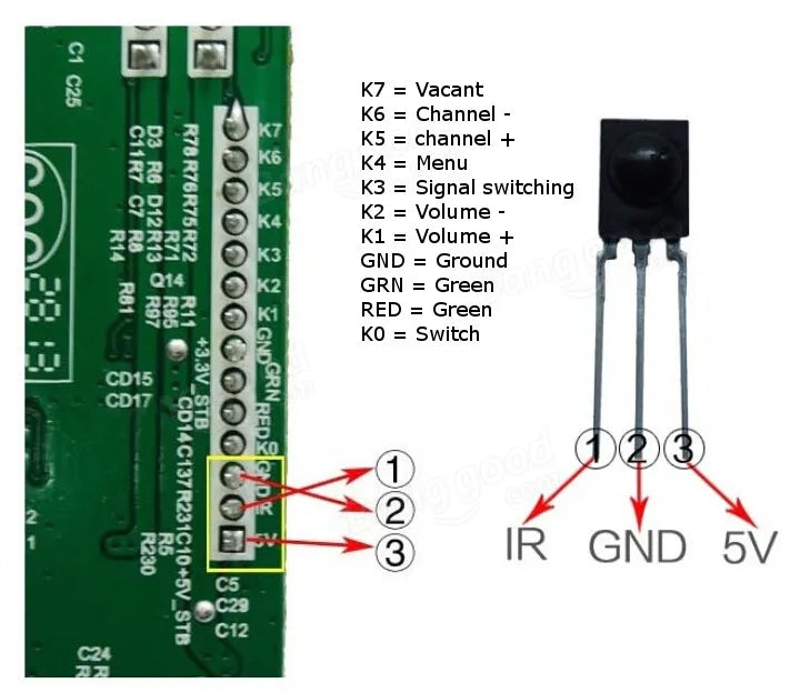 Custom V59 LCD driver board  free unburned writing firmware LCD driver board free writing firmware TV motherboard Manufacturer