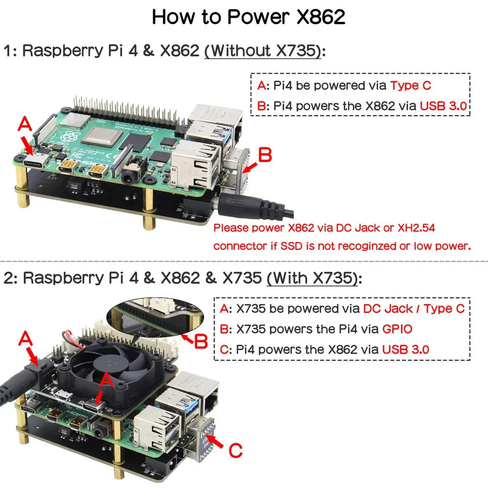 Custom Raspberry Pi X862 V1.0 M.2 NGFF 2280 SATA SSD Storage Expansion Board / Shield for Raspberry Pi 4 Model B Manufacturer