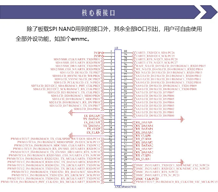 Custom Ingenic X2000 development board Linux core board is stronger than IMAX6UL Manufacturer