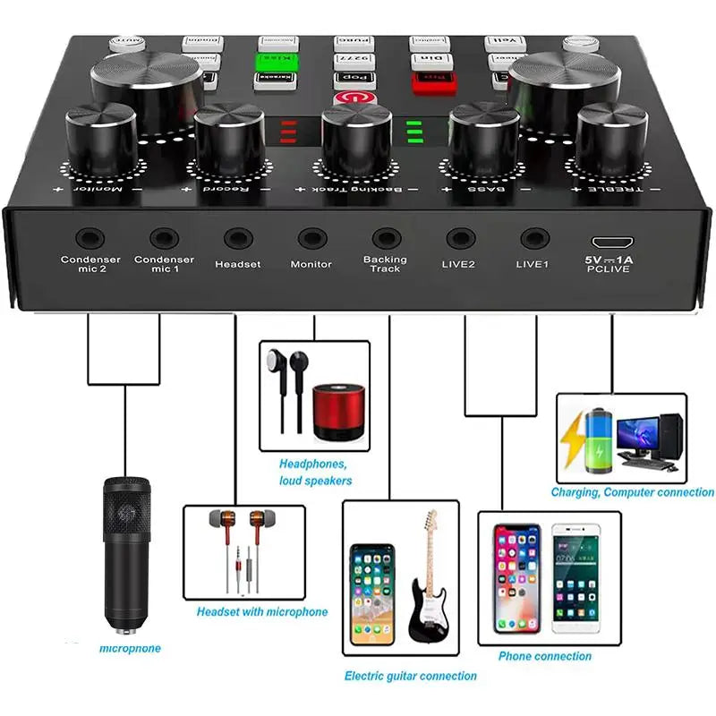 Custom BM800 Condenser Microphone Kit with Audio Mixer for Streaming,Voice Changer Microphone for Live Podcast Equipment Bundle,Karaoke Manufacturer