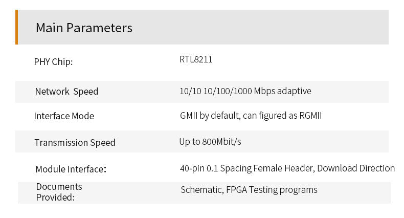 AN8211: 1000M Ethernet module Gigabit UDP for FPGA Board Custom PCB pcba circuit board pin connector