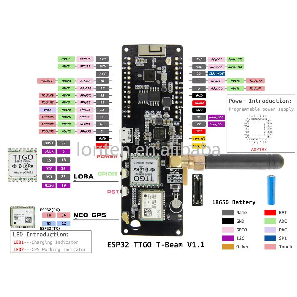 Custom TTGO T-Beam V1.1 IPEX ESP32 LORA 433/868/915/923MHZ WiFi Wireless BT Module GPS NEO-M8N IPEX 18650 Battery Holder Manufacturer