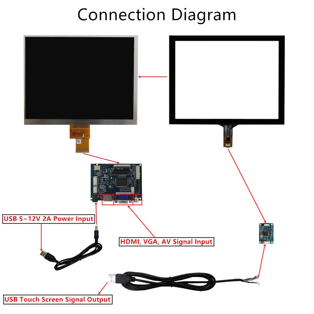 Custom 8 Inch IPS Multipurpose Portable Monitor LCD Display Screen HD-Compatible VGA AV Driver Control Board Digitizer Touchscreen Manufacturer