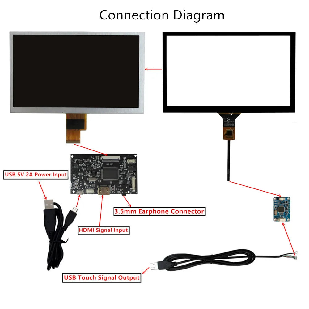 Custom 8 Inch 1024*600 LCD Display Screen Monitor Driver Control Board Audio HD-Compatible Digitizer Touchscreen Manufacturer