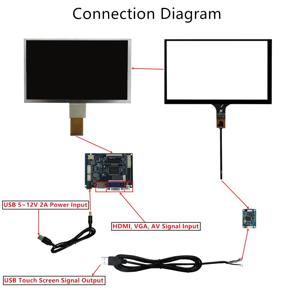 Custom 9 Inch 1024*600 LCD Display Screen Driver Control Board HD-Compatible VGA AV Digitizer Touchscreen For Raspberry Pi PC Monitor Manufacturer