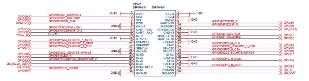 Newest arrive Banana PI BPI R64 MT 7622 Opensource RouterCustom PCB programming pcba relay sim board customize