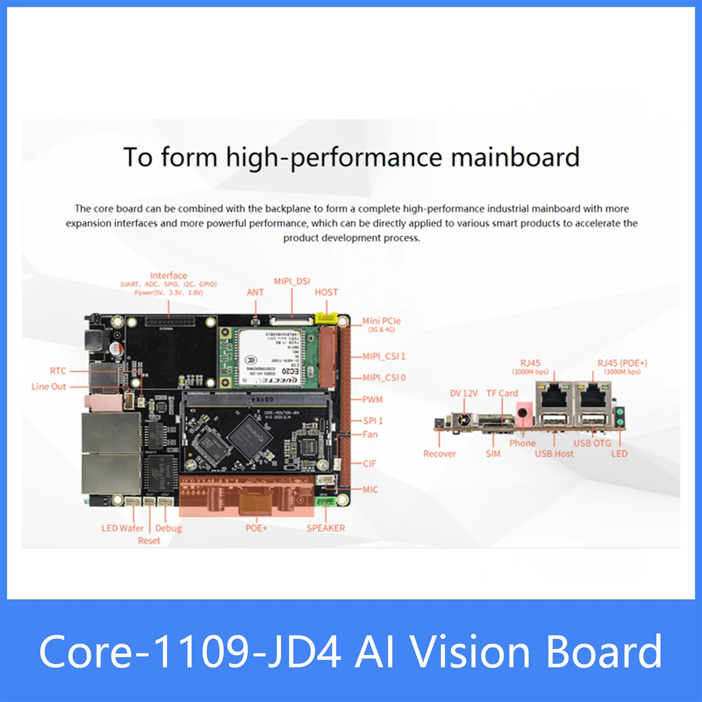 Custom Core-1126-JD4  High-Performance AI Vision Core Board 1G+8G 1080P Face recognition Linux Cortex-A7 32bit ARM Manufacturer