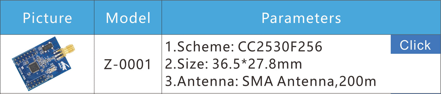 Custom PCB Z-0004 ZigBee Conversion Serial port TTL uart Wireless PA Module CC2530+CC2591TI CC2530F256 2.4GHz pcba oem