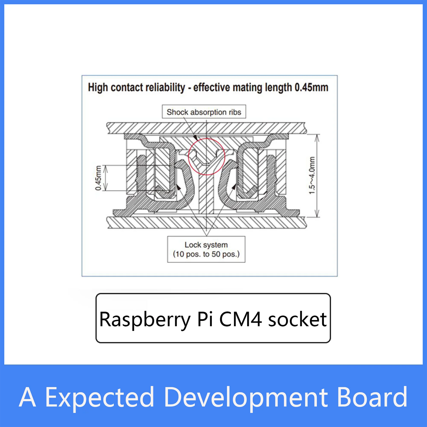 Custom raspberry pi 4  computing module CM4 socket DF40C-100DS-0.4V DF40HC(3.0)-100DS-0.4 Manufacturer