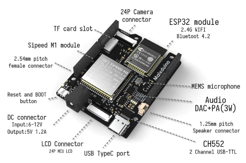 Sipeed Maixduino Kit for RISC-V AI + IoT K210 Dev. Board 1st RV64 AI board for Edge Computing Custom PCB pcba scraps customize