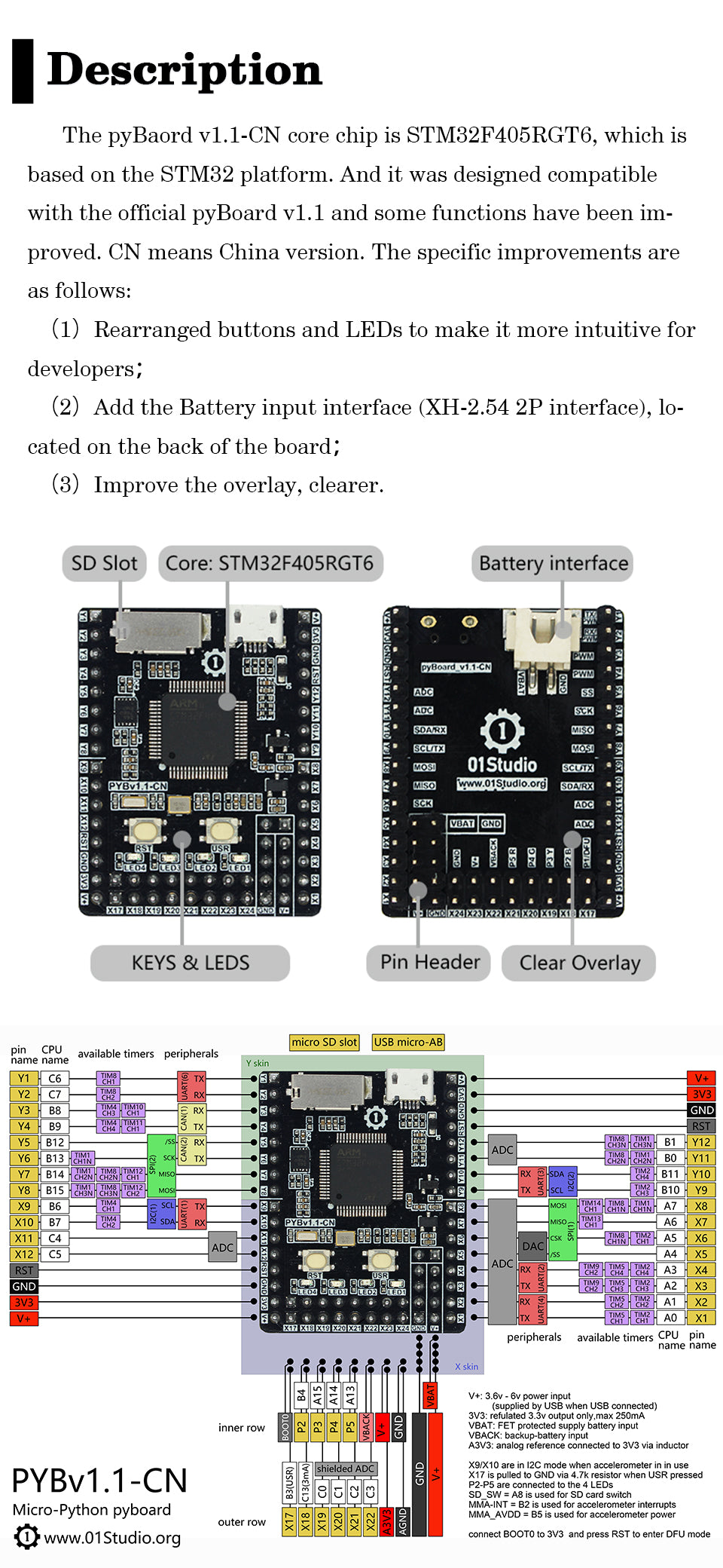 Custom PCB pcba fabrication  pyBoard V1.1-CN Micropython STM32 Development Demo Board Embedded Programming iot pcba