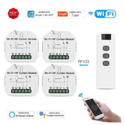 Custom WiFi RF Smart Curtain Module Switch for Electric Roller Shutter Motor Tuya Wireless Remote Control Work with Alexa Google Home Manufacturer