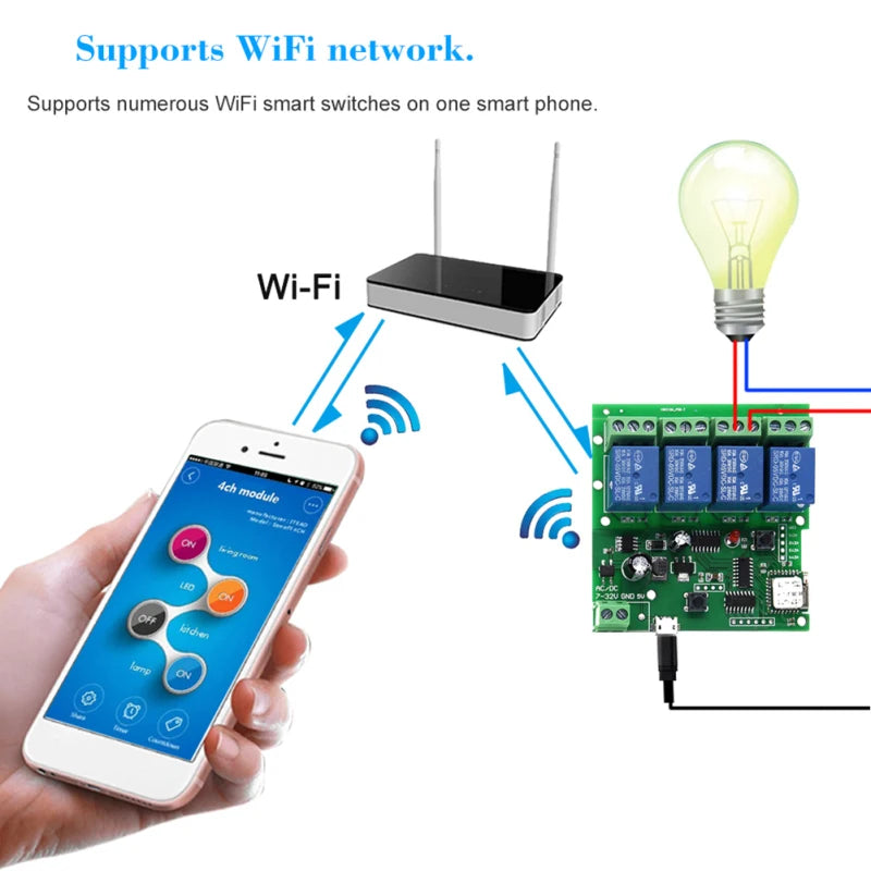 Custom Lonten 4CH Smart Remote Control Module RF Receive 5V-220V 10A Relays WIFI Wireless Switch Home eWeLink APP Work With Alexa Googl Manufacturer