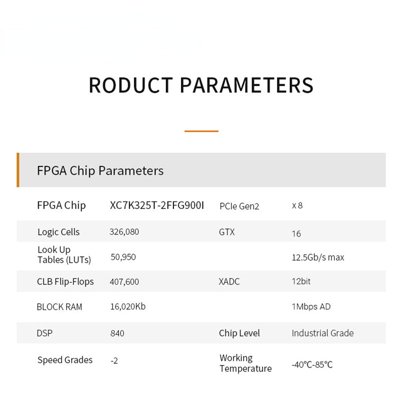 AX7325: XILINX Kintex-7 K7 XC7K325 PCIE Accelerator Card FPGA Board  Custom PCB paint 3d pcba pellet board pcba