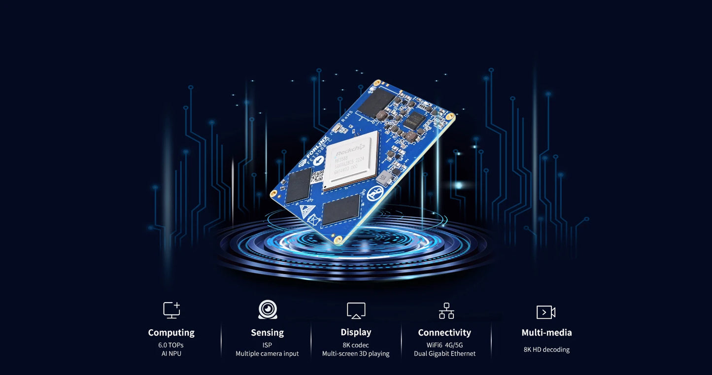 Custom PCBA 4GB/32GB, 8GB/64GB RK3588 SoM Module Core Board Manufacturer