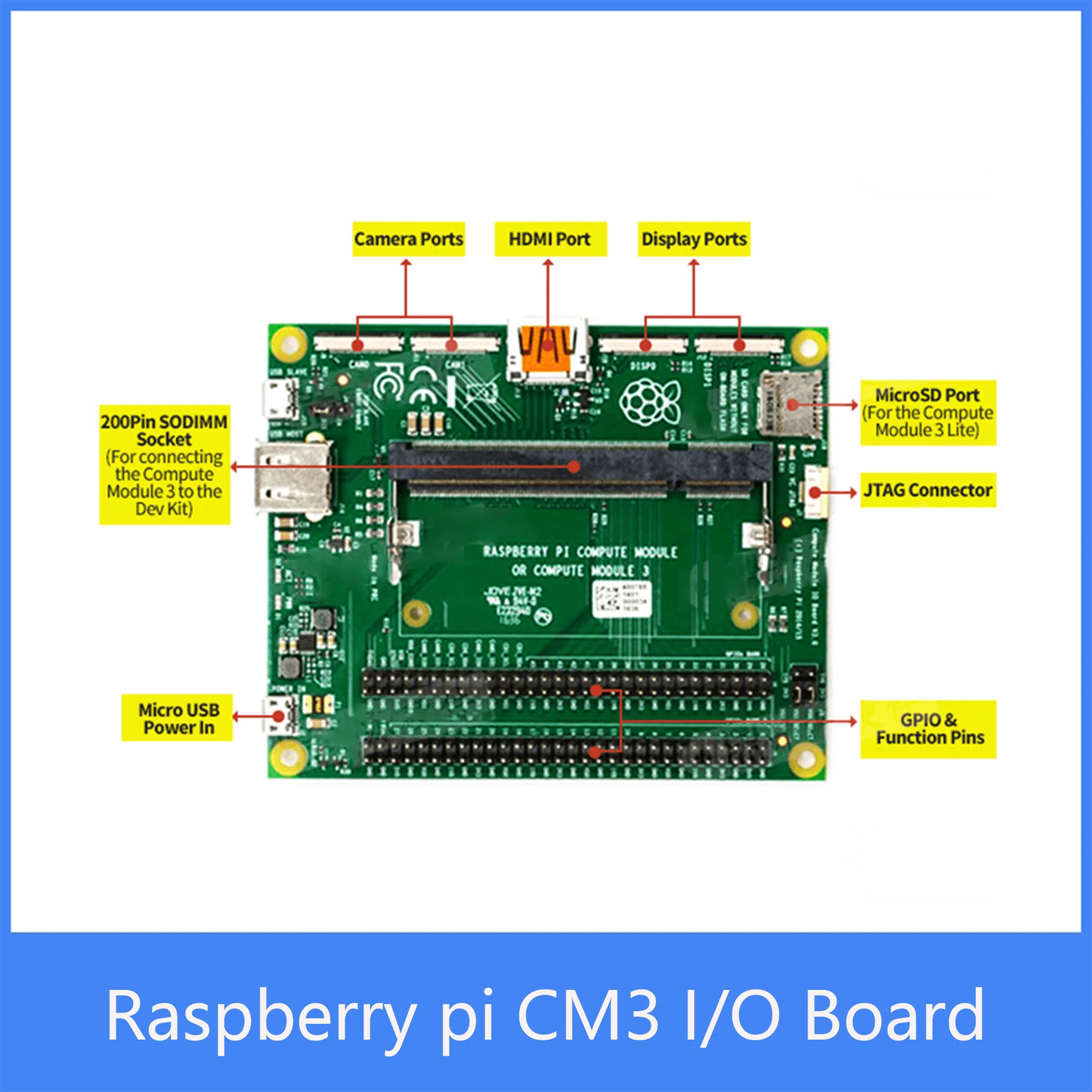 Custom Raspberry Pi Compute Module 3 (CM3) I/O board Interface Adapter Board,CMIO V3.0 Original board Manufacturer