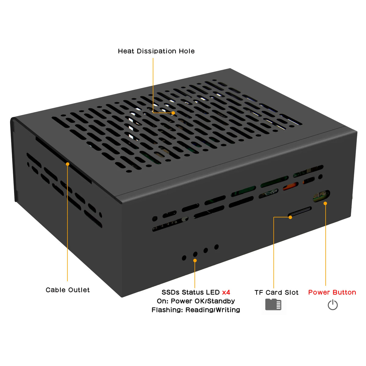 Custom  X1011-C1 Metal Case for Raspberry Pi 5 & X1011 Board