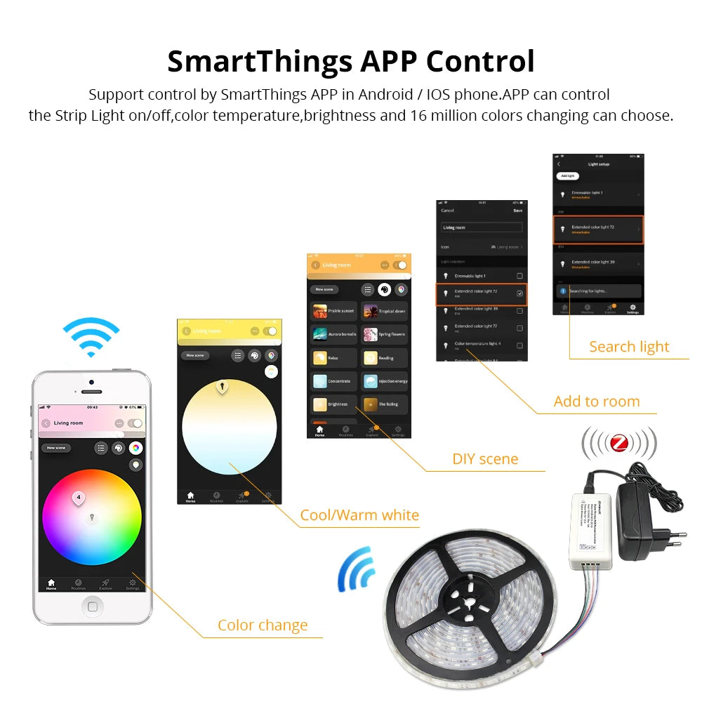 Custom Zigbee ZLL Driver With 5M LED Strip RGB Low Voltage Control by Echo Plus Directly zigbee LED Strip Manufacturer