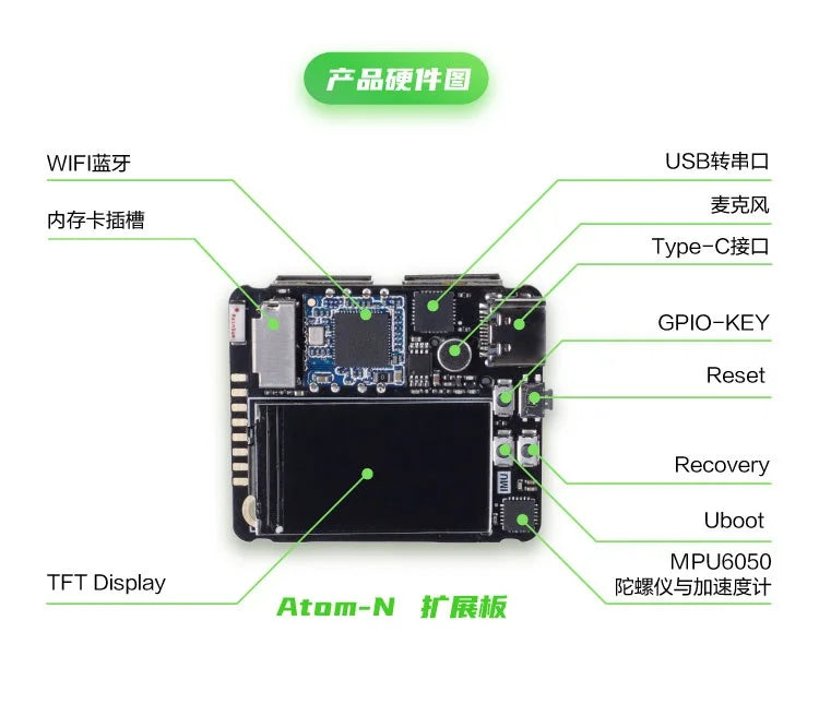 Custom Quark Quantum Project Mini Linux Development Board Small TV Core Board Expansion Board Manufacturer