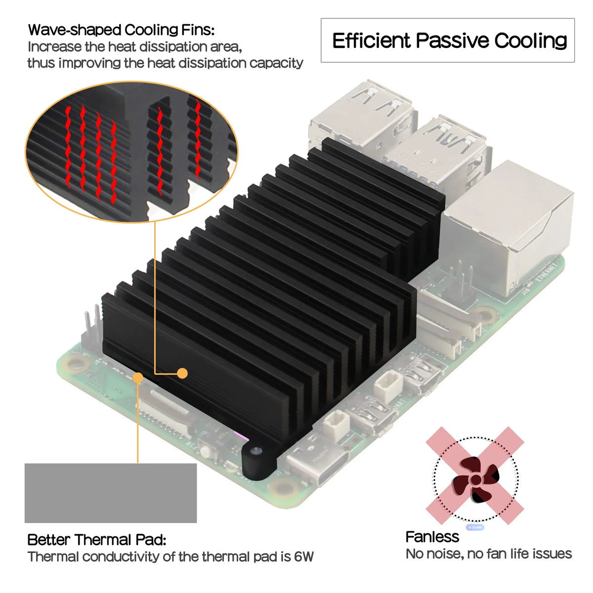 Raspberry Pi 5 Passive Cooler H509 Heatsink