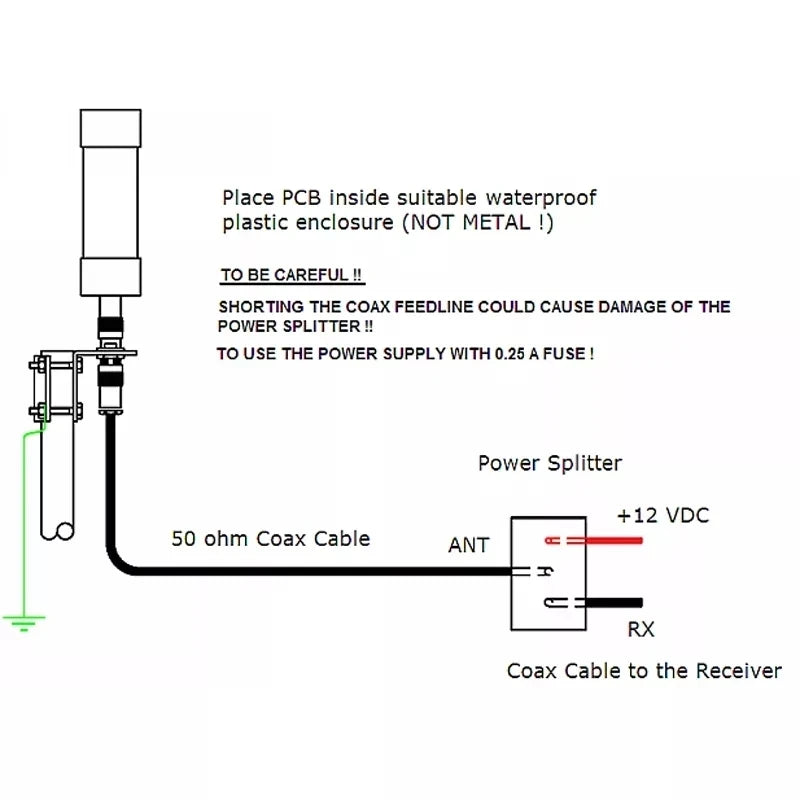 Custom Custom Portable Class A Circuitry MiniWhip VLF LF HF Active Antenna Module Shortwave SSR RX Receiving PCBA Manufacturer