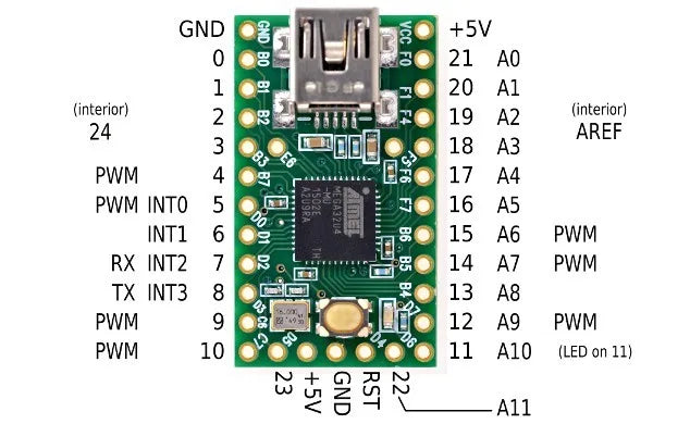 Custom Teensy 2.0 development board mega32u4 keyboard and mouse development Manufacturer