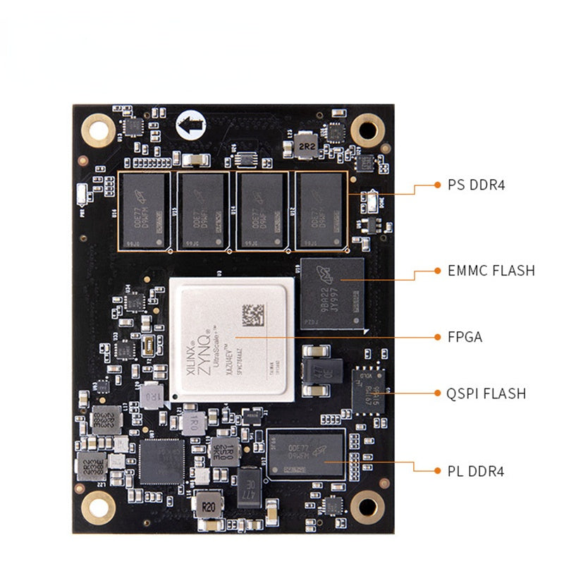 SoM ACU4EV ACU5EV: Xilinx Zynq UltraScale+ MPSOC AI ZU4EV ZU5EV Industrial Grade Module Custom PCB customize