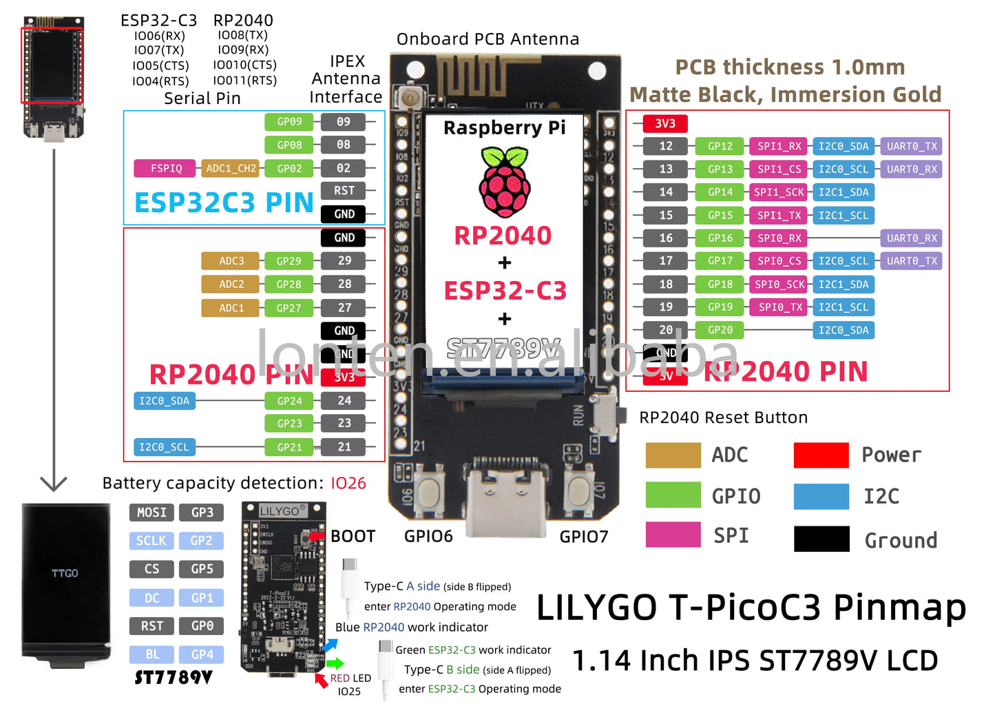 Custom T-PicoC3 ESP32-C3 RP2040 Wireless WIFI BT Module Development Board Dual MCU 1.14 Inch ST7789V Display for Arduin0 Manufacturer